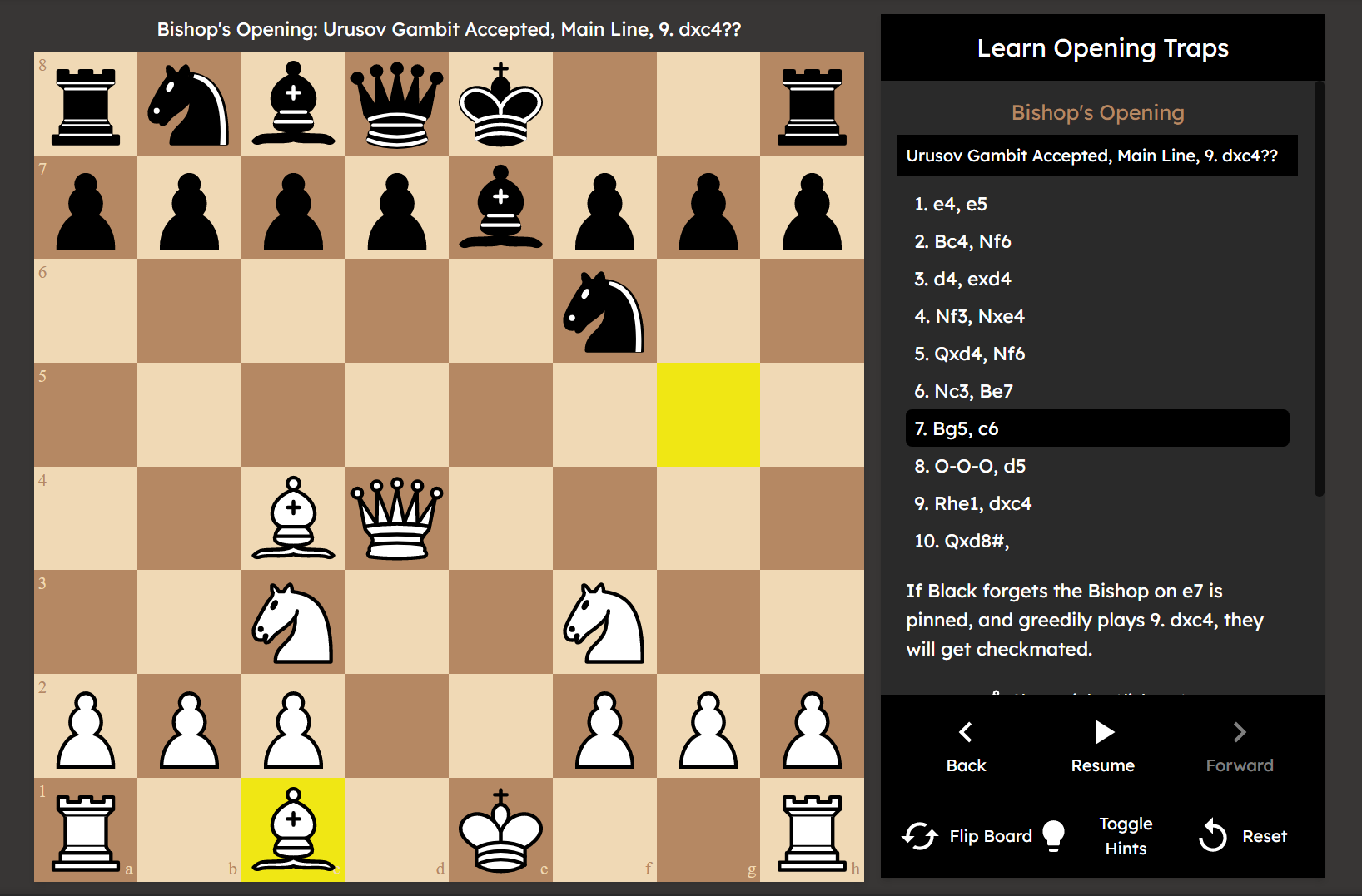 chess openings traps